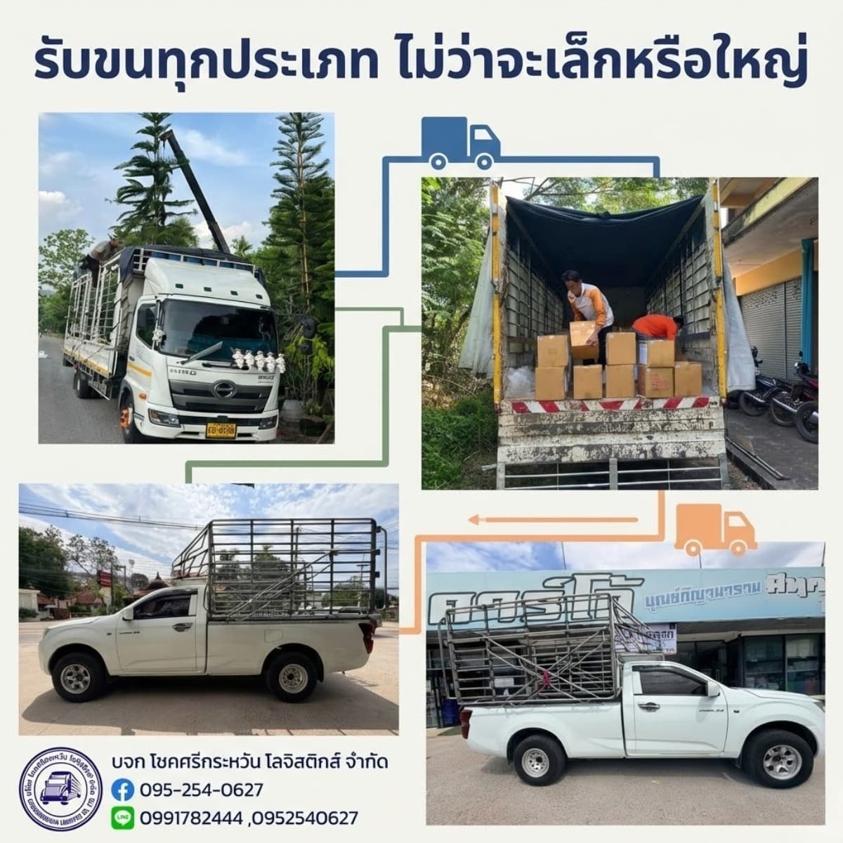 ภาพผลงานการขนส่ง 3